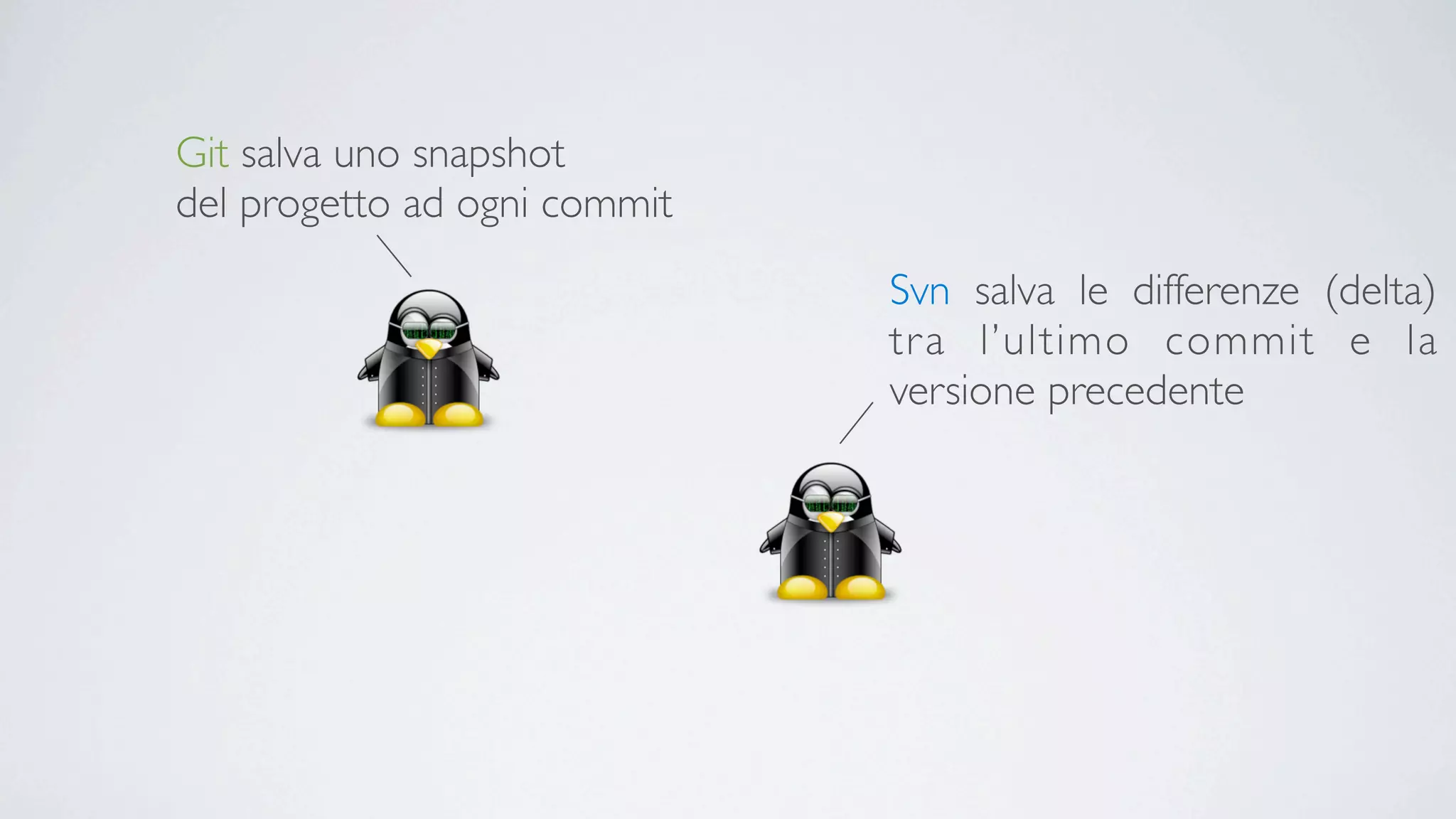 Git salva uno snapshot
del progetto ad ogni commit
                              Svn salva le differenze (delta)
                              tr a l’ultimo commit e la
                              versione precedente
 