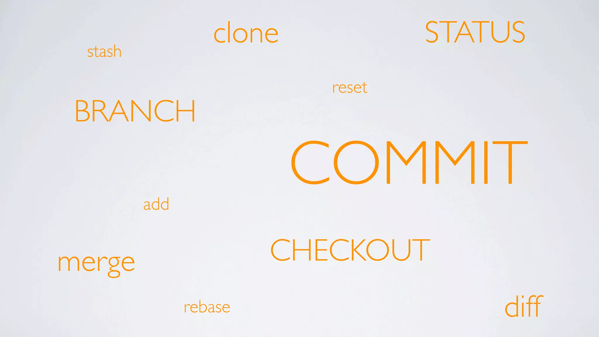 stash
                  clone            STATUS
                           reset
 BRANCH

         add
                          COMMIT
merge                   CHECKOUT
               rebase                  diff
 