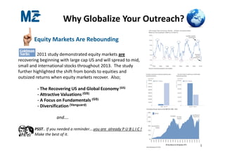 Why Globalize Your Outreach?

        Equity Markets Are Rebounding

          2011 study demonstrated equity markets are
recovering beginning with large cap US and will spread to mid,
small and international stocks throughout 2013. The study
further highlighted the shift from bonds to equities and
outsized returns when equity markets recover. Also;

         - The Recovering US and Global Economy (GS)
         - Attractive Valuations (GS)
         - A Focus on Fundamentals (GS)
         - Diversification (Vanguard)

                    and….

        PSST.. If you needed a reminder….you are already P U B L I C !
        Make the best of it.

                                                                         1
 