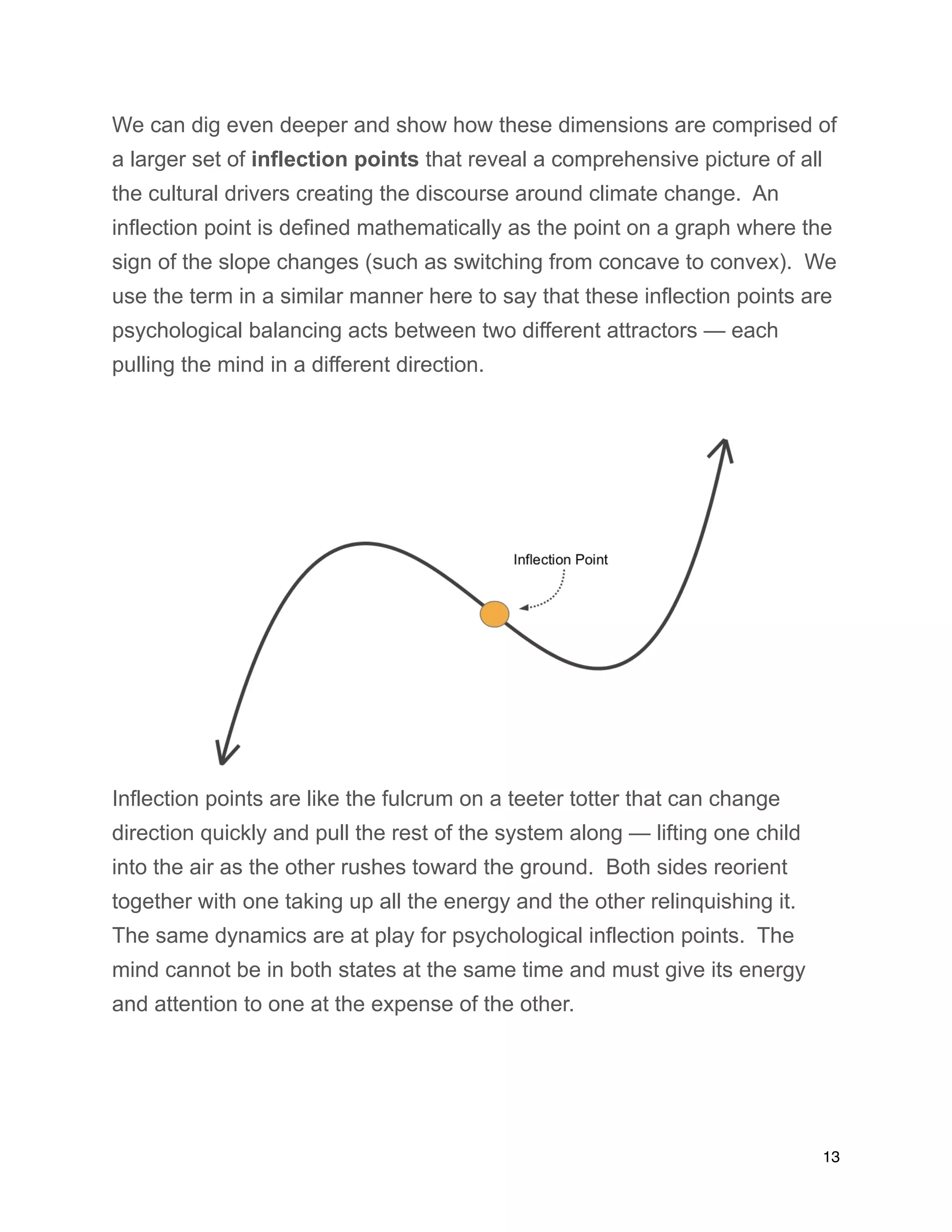 We can dig even deeper and show how these dimensions are comprised of
a larger set of inflection points that reveal a comprehensive picture of all
the cultural drivers creating the discourse around climate change. An
inflection point is defined mathematically as the point on a graph where the
sign of the slope changes (such as switching from concave to convex). We
use the term in a similar manner here to say that these inflection points are
psychological balancing acts between two different attractors — each
pulling the mind in a different direction.
Inflection points are like the fulcrum on a teeter totter that can change
direction quickly and pull the rest of the system along — lifting one child
into the air as the other rushes toward the ground. Both sides reorient
together with one taking up all the energy and the other relinquishing it.
The same dynamics are at play for psychological inflection points. The
mind cannot be in both states at the same time and must give its energy
and attention to one at the expense of the other.
13
 