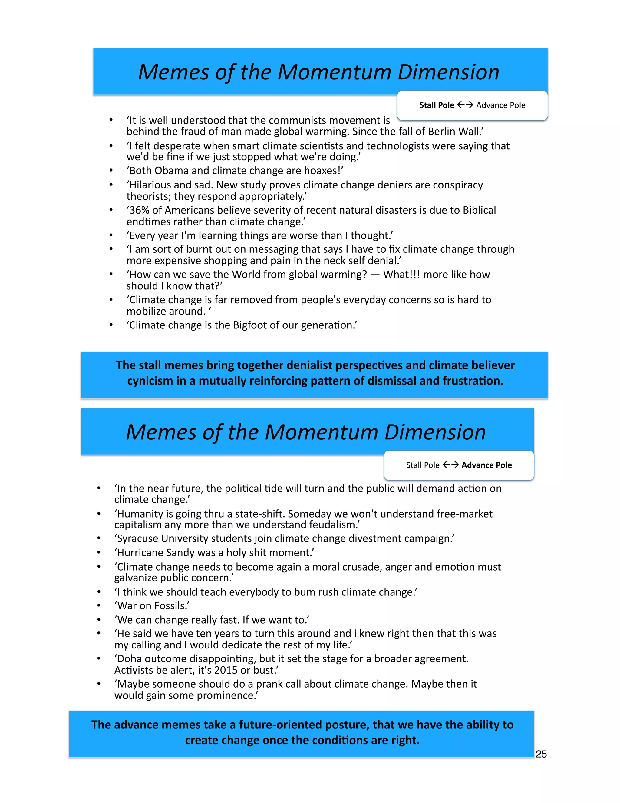 25
!"#"$%&'%()"%!&#"*(+#%,-#"*$-&*%
!"#$$%&'$(%!"%!"#$%&'()*+'(
•! )*+%",(%+(#-%./"/-(0%",(%1'$234#$%35(%62$$%"/-+%#+5%",(%1/7$24%62$$%5(8#+5%#43'+%'+%
4$28#"(%4,#+9(:;%%
•! )</8#+2"=%2>%9'2+9%",-/%#%>"#"(?>,2@:%!'8(5#=%6(%6'+A"%/+5(->"#+5%.-((?8#-B("%
4#12"#$2>8%#+=%8'-(%",#+%6(%/+5(->"#+5%.(/5#$2>8:;%%
•! )!=-#4/>(%C+2D(->2"=%>"/5(+">%E'2+%4$28#"(%4,#+9(%52D(>"8(+"%4#81#29+:;%%
•! )</--24#+(%!#+5=%6#>%#%,'$=%>,2"%8'8(+":;%%
•! )F$28#"(%4,#+9(%+((5>%"'%7(4'8(%#9#2+%#%8'-#$%4-/>#5(0%#+9(-%#+5%(8'3'+%8/>"%
9#$D#+2G(%1/7$24%4'+4(-+:;%%
•! )*%",2+B%6(%>,'/$5%"(#4,%(D(-=7'5=%"'%7/8%-/>,%4$28#"(%4,#+9(:;%%
•! )H#-%'+%I'>>2$>:;%%
•! )H(%4#+%4,#+9(%-(#$$=%.#>":%*.%6(%6#+"%"':;%%
•! )<(%>#25%6(%,#D(%"(+%=(#->%"'%"/-+%",2>%#-'/+5%#+5%2%B+(6%-29,"%",(+%",#"%",2>%6#>%
8=%4#$$2+9%#+5%*%6'/$5%5(524#"(%",(%-(>"%'.%8=%$2.(:;%%
•! )J',#%'/"4'8(%52>#11'2+3+90%7/"%2"%>("%",(%>"#9(%.'-%#%7-'#5(-%#9-((8(+":%
K43D2>">%7(%#$(-"0%2"A>%LMNO%'-%7/>":;%
•! )P#=7(%>'8('+(%>,'/$5%5'%#%1-#+B%4#$$%#7'/"%4$28#"(%4,#+9(:%P#=7(%",(+%2"%
6'/$5%9#2+%>'8(%1-'82+(+4(:;%%
,-'($"#$%&'(.'.'/(0$1'($(23034'5*46'%0'"(7*/034'8(0-$0(9'(-$#'(0-'($:6+60;(0*(
&4'$0'(&-$%<'(*%&'(0-'(&*%"6=*%/($4'(46<-0>(
!"#"$%&'%()"%!&#"*(+#%,-#"*$-&*%
!"#$$%&'$(%!"!"#$%&'(!)*+(!
•! ,-.!/0!1(++!2&#(30.**#!.4%.!.4(!'*552&/0.0!5*$(5(&.!/0!!
6(4/&#!.4(!73%2#!*7!5%&!5%#(!8+*6%+!1%35/&89!:/&'(!.4(!7%++!*7!;(3+/&!<%++9=!!
•! ,-!7(+.!#(0>(3%.(!14(&!05%3.!'+/5%.(!0'/(&?0.0!%&#!.('4&*+*8/0.0!1(3(!0%@/&8!.4%.!
1(A#!6(!B&(!/7!1(!C20.!0.*>>(#!14%.!1(A3(!#*/&89=!
•! ,;*.4!D6%5%!%&#!'+/5%.(!'4%&8(!%3(!4*%E(0F=!!
•! ,G/+%3/*20!%&#!0%#9!H(1!0.2#@!>3*$(0!'+/5%.(!'4%&8(!#(&/(30!%3(!'*&0>/3%'@!
.4(*3/0.0I!.4(@!3(0>*&#!%>>3*>3/%.(+@9=!!
•! ,JKL!*7!"5(3/'%&0!6(+/($(!0($(3/.@!*7!3('(&.!&%.23%+!#/0%0.(30!/0!#2(!.*!;/6+/'%+!
(&#?5(0!3%.4(3!.4%&!'+/5%.(!'4%&8(9=!!
•! ,M$(3@!@(%3!-A5!+(%3&/&8!.4/&80!%3(!1*30(!.4%&!-!.4*284.9=!!
•! ,-!%5!0*3.!*7!623&.!*2.!*&!5(00%8/&8!.4%.!0%@0!-!4%$(!.*!BE!'+/5%.(!'4%&8(!.43*284!
5*3(!(E>(&0/$(!04*>>/&8!%&#!>%/&!/&!.4(!&('N!0(+7!#(&/%+9=!!
•! ,G*1!'%&!1(!0%$(!.4(!<*3+#!73*5!8+*6%+!1%35/&8O!P!<4%.FFF!5*3(!+/N(!4*1!
04*2+#!-!N&*1!.4%.O=!!
•! ,Q+/5%.(!'4%&8(!/0!7%3!3(5*$(#!73*5!>(*>+(A0!($(3@#%@!'*&'(3&0!0*!/0!4%3#!.*!
5*6/+/R(!%3*2	!,!
•! ,Q+/5%.(!'4%&8(!/0!.4(!;/87**.!*7!*23!8(&(3%?*&9=!!
)*(%+"#$$%,(,(+%-./01%"'1("*(.%2(0/#$/+"%3(.+3(456(+%#02%4$/,#"(%-($/(6(.%
470/4/+,%/0%#%,8"8#$$7%.(/09'.4/01%3#:(.0%'9%2/+,/++#$%#02%9.8+".#5'0;%
 