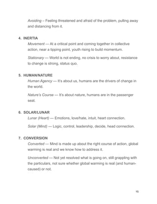 Avoiding – Feeling threatened and afraid of the problem, pulling away
and distancing from it.
4. INERTIA
Movement — At a critical point and coming together in collective
action, near a tipping point, youth rising to build momentum.
Stationary — World is not ending, no crisis to worry about, resistance
to change is strong, status quo.
5. HUMAN/NATURE
Human Agency — It’s about us, humans are the drivers of change in
the world.
Nature’s Course — It’s about nature, humans are in the passenger
seat.
6. SOLAR/LUNAR
Lunar (Heart) — Emotions, love/hate, intuit, heart connection.
Solar (Mind) — Logic, control, leadership, decide, head connection.
7. CONVERSION
Converted — Mind is made up about the right course of action, global
warming is real and we know how to address it.
Unconverted — Not yet resolved what is going on, still grappling with
the particulars, not sure whether global warming is real (and human-
caused) or not.
15
 