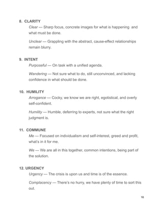 8. CLARITY
Clear — Sharp focus, concrete images for what is happening and
what must be done.
Unclear — Grappling with the abstract, cause-effect relationships
remain blurry.
9. INTENT
Purposeful — On task with a unified agenda.
Wandering — Not sure what to do, still unconvinced, and lacking
confidence in what should be done.
10. HUMILITY
Arrogance — Cocky, we know we are right, egotistical, and overly
self-confident.
Humility — Humble, deferring to experts, not sure what the right
judgment is.
11. COMMUNE
Me — Focused on individualism and self-interest, greed and profit,
what’s in it for me.
We — We are all in this together, common intentions, being part of
the solution.
12. URGENCY
Urgency — The crisis is upon us and time is of the essence.
Complacency — There’s no hurry, we have plenty of time to sort this
out.
16
 