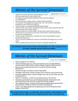 23
!"#"$%&'%()"%*+,-.-/0%1.#"2$.&2%
!"#$%#&$'(&)*'!"'!"#$%$&'()*'+(
•! +,)*-$'*$*./0'1&.'&2.'%34)5.*$67''
•! +83*'*$5'&1'9*4$/'2:&$'2;'2$)*;;'<*'=-.;3-)'-))'&2.';>.*$/>3'?@A'>&'
.*;4;>'*%&;0;>*='5*;>.2%#&$B'%)4=->*'%3-$/*B'4$*C24>0B'4$D2;#%*'E'<-.67''
•! +F$0&$*'*);*'<&$5*.4$/'41'G*$'HIJ'4;'4$'1-%>'>3*',)4=->*',3-$/*'
G*$*.-#&$K7''
•! +,)4=->*'%3-$/*6632=-$4>0L;'=4;;4&$'4=:&;;49)*67''
•! +(*$>-/&$'$&<'1-%>&.;'%)4=->*'%3-$/*'4$>&'4>;'$-#&$-)';*%2.4>0':)-$$4$/67''
•! +!">.*=*'<*->3*.'#*5'>&'%)4=->*'%3-$/*'4;'>3*'$*<'$&.=-)6'?&<'<*'$**5'
>&':.*:-.*'1&.'4>67''
•! +M*->3'4;'4$*N4>-9)*'O';&'<3->'-.*'<*'5&4$/'<4>3'&2.'#=*'3*.*K7''
•! +M4$&;-2.;'%&==4P*5'=-;;';24%45*'5*:.*;;*5'-Q*.'F.$&9'0*))*5'-$5'
%&$N4$%*5'>3*='>3*0'<4))'$*N*.';2.N4N*'>3*'%)4=->*'%3-$/*R7''
•! +S*0'$*/-#N*'?-$%0;B'4$;>*-5'&1'94>%34$/'-9&2>'/)&9-)'<-.=4$/'<30'5&$L>'
0&2'D2;>'*$D&0'4>'<34)*'4>L;';#))'12$'-$5'<*L.*'$&>'5*-5'0*>67''
•! +T'5&$ >'%-.*'-9&2>'/)&9-)'<-.=4$/'9*%-2;*'>3*'<&.;>'>34$/'>3->'%&2)5'
3-::*$'4;'<*'-))'54*67''
,-+(."#$%$&'(/+/+.(+01#+..(&(2*3.%4+#&5'+(&/*"36(*7(8'**/9(:-%'+(-*'4%38(*"6(6-+(
1*..%5%'%6;(6-&6(:+(/%8-6(.<''(2*/+(6-#*"8-(5#"%.+4(5"6(&'%$+(*3(6-+(*6-+#(.%4+=(
!"#"$%&'%()"%*+,-.-/0%1.#"2$.&2%
!"#$%#&$'(&)*'!"!"#$%&%'(!)*(+!
•! ,"'-(./!01+!+2-!*3!01+!4*$(-!1'5!'($+'-.!1'66+2+-7!8095!:#50!
01'0!;*50!6+*6(+!1'%+290!<#&0+!$+'(&5+-!&0!.+07=!!
•! ,83!4+!-*290!-*!5*;+01&2>!'?*#0!>(*?'(!4'$;&2>/!+%+$.*2+!&5!>*&2>!0*!
-&+777@ABCDCBEEEEE=!!
•! ,F$GHG!6+$;'3$*50!&5!;+(H2>7!)('2+0!&5!1**6+-7!I'2J&2-!1**6+-E=!!
•! ,82!;.!*6&2&*2!8!01&2J!>(*?'(!4'$;&2>!>*2+!J&((!#5!'((7!KL+((!*2!C'$017K!M2?+'$'?(+!
0+;6+$'0#$+5!4&01!2*!AN*2+!0*!6$*0+G0!#57=!!
•! ,O(&;'0+!O1'2>+!&5!F($+'-.!P&((&2>!QRR/RRR!)+*6(+!F22#'((.7!,!
•! ,)*(&HG'(!5.50+;!5++;5!0*0'((.!#26$+6'$+-!0*!-+'(!4&01!01+!$*#H2+!*3!-&5'50+$!01'0!4&((!
G1'$'G0+$&N+!(&3+!#2-+$!G(&;'0+!G1'2>+7=!!
•! ,S#'$-&'2!+-&0*$&'(!*2!G(&;'0+!G1'2>+T!KU+!-*290!1'%+!'2*01+$!6('2+0!0*!>*!0*7V=!!
•! ,U+!1'%+!(*50!*#$!G*22+GH*2!0*!+'G1!*01+$!'2-!01+!)('2+07!@*55&(!3#+(!+W0$'GH*2!&5!
5#&G&-'(7!U+!'$+!?(++-&2>!*#07=!!
•! ,O(&;'0+!G1'2>+!4&((!J&((!;&((&*25!*3!G1&(-$+2!01&5!G+20#$.7!O*;6'$'H%+(.!2*!6*&20!
4*$$.&2>!'?*#0!>#2!('457=!!
•! ,X1+$+95!5*!;#G1!G*;6+HH*2!3*$!$+5*#$G+5!'2-!'Y+2H*2!01'0!6+*6(+!'$+!&2!5#$%&%'(!
;*-+7=!!
•! ,U1+2!.*#!0'(J+-!'?*#0!'50+$*&-5!'2-!;+0+*$5/!+%+$.?*-.!G*#(-!>+0!01'07=!!
+,*'*"#$%#&$'-*-*.'./*01'&2'3&&-'0$3'0/&%0)4/#%'567$8'&9*$'6.7$:'/0.;';*$.*'
;&'%&$<*4'0'20;0)7.#%'*$3';,0;'%0$$&;'=*'0<&73*3>''
 