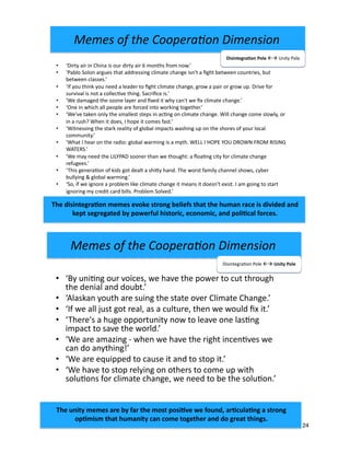 24
!"#"$%&'%()"%*&&+",-.&/%01#"/$1&/%
!"#"$%&'()*+$,-+.&,!",!"#$%&'()*&
•! /01,2$"*$',+2(,3+"4,6&,7)3&,%7&,8+6&(,%+,42%,%7(+2'7,
%7&,9&$").,)$9,9+2:%;<,
•! /=.)#>)$,1+2%7,)(&,#2"$',%7&,#%)%&,+3&(,?."@)%&,?7)$'&;<,,
•! /AB,6&,)..,C2#%,'+%,(&).5,)#,),42.%2(&5,%7&$,6&,6+2.9,DE,"%;<,,
•! /F7&(&G#,),72'&,+88+(%2$"%1,$+6,%+,.&)3&,+$&,.)#*$',
"@8)4%,%+,#)3&,%7&,6+(.9;<,,
•! /H&,)(&,)@)I"$',J,67&$,6&,7)3&,%7&,("'7%,"$4&$*3&#,6&,
4)$,9+,)$1%7"$'K<,,
•! /H&,)(&,&L2"88&9,%+,4)2#&,"%,)$9,%+,#%+8,"%;<,,
•! /H&,7)3&,%+,#%+8,(&.1"$',+$,+%7&(#,%+,4+@&,28,6"%7,
#+.2*+$#,B+(,4."@)%&,47)$'&5,6&,$&&9,%+,:&,%7&,#+.2*+$;<,,
+,*&-"#$%&.*.*/&01*&2%&301&$,*&.(/$&4(/#56*&7*&3(-"89&015:-)05";&0&/$1(";&
(45.#/.&$,0$&,-.0"#$%&:0"&:(.*&$(;*$,*1&0"8&8(&;1*0$&$,#";/<&
!"#"$%&'%()"%*&&+",-.&/%01#"/$1&/%
!"#"$%&'()*+$,-+.&,!"!"#$%&!'()*!
•! +,$-%&!.$-!$#!/0$#.!$1!(2-!3$-%&!.$-!4!5(#%01!6-(5!#(78+!
•! +'.9)(!:()(#!.-;2*1!%0.%!.33-*11$#;!<)$5.%*!<0.#;*!$1#=%!.!>;0%!9*%7**#!<(2#%-$*1?!92%!
9*%7**#!<).11*18@!!
•! +A6!&(2!%0$#B!&(2!#**3!.!)*.3*-!%(!>;0%!<)$5.%*!<0.#;*?!;-(7!.!C.$-!(-!;-(7!2C8!,-$D*!6(-!
12-D$D.)!$1!#(%!.!<())*<ED*!%0$#;8!:.<-$><*!$18@!!
•! +F*!3.5.;*3!%0*!(G(#*!).&*-!.#3!>H*3!$%!70&!<.#=%!7*!>H!<)$5.%*!<0.#;*8@!!
•! +I#*!$#!70$<0!.))!C*(C)*!.-*!6(-<*3!$#%(!7(-B$#;!%(;*%0*-8@!!
•! +F*=D*!%.B*#!(#)&!%0*!15.))*1%!1%*C1!$#!.<E#;!(#!<)$5.%*!<0.#;*8!F$))!<0.#;*!<(5*!1)(7)&?!(-!
$#!.!-210J!F0*#!$%!3(*1?!A!0(C*!$%!<(5*1!6.1%8@!!
•! +F$%#*11$#;!%0*!1%.-B!-*.)$%&!(6!;)(9.)!$5C.<%1!7.10$#;!2C!(#!%0*!10(-*1!(6!&(2-!)(<.)!
<(552#$%&8@!
•! +F0.%!A!0*.-!(#!%0*!-.3$(K!;)(9.)!7.-5$#;!$1!.!5&%08!FLMM!A!NI'L!OI"!,PIFQ!RPIS!PA:AQT!
FUVLP:8@!
•! +F*!5.&!#**3!%0*!MAMO'U,!1((#*-!%0.#!7*!%0(2;0%K!.!W(.E#;!<$%&!6(-!<)$5.%*!<0.#;*!
-*62;**18@!
•! +V0$1!;*#*-.E(#!(6!B$31!;(%!3*.)%!.!10$X&!0.#38!V0*!7(-1%!6.5$)&!<0.##*)!10(71?!<&9*-!
92))&$#;!Y!;)(9.)!7.-5$#;8@!
•! +:(?!$6!7*!$;#(-*!.!C-(9)*5!)$B*!<)$5.%*!<0.#;*!$%!5*.#1!$%!3(*1#=%!*H$1%8!A!.5!;($#;!%(!1%.-%!
$;#(-$#;!5&!<-*3$%!<.-3!9$))18!'-(9)*5!:()D*38@!
/0&,1"#"$%&'()*+$,2&2&#,&3+4&,#%(+$',5&."&6#,%0)%,%0&,072)$,()8&,"#,1"3"1&1,)$1,
4&9%,#&'(&')%&1,5:,9+;&(67.,0"#%+("8<,&8+$+2"8<,)$1,9+."*8).,6+(8&#=,
 