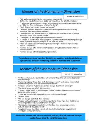 25
!"#"$%&'%()"%!&#"*(+#%,-#"*$-&*%
!"#$$%&'$(%!"%!"#$%&'()*+'(
•! )*+%",(%+(#-%./"/-(0%",(%1'$234#$%35(%62$$%"/-+%#+5%",(%1/7$24%62$$%5(8#+5%#43'+%'+%
4$28#"(%4,#+9(:;%%
•! )</8#+2"=%2>%9'2+9%",-/%#%>"#"(?>,2@:%!'8(5#=%6(%6'+A"%/+5(->"#+5%.-((?8#-B("%
4#12"#$2>8%#+=%8'-(%",#+%6(%/+5(->"#+5%.(/5#$2>8:;%%
•! )!=-#4/>(%C+2D(->2"=%>"/5(+">%E'2+%4$28#"(%4,#+9(%52D(>"8(+"%4#81#29+:;%%
•! )</--24#+(%!#+5=%6#>%#%,'$=%>,2"%8'8(+":;%%
•! )F$28#"(%4,#+9(%+((5>%"'%7(4'8(%#9#2+%#%8'-#$%4-/>#5(0%#+9(-%#+5%(8'3'+%8/>"%
9#$D#+2G(%1/7$24%4'+4(-+:;%%
•! )*%",2+B%6(%>,'/$5%"(#4,%(D(-=7'5=%"'%7/8%-/>,%4$28#"(%4,#+9(:;%%
•! )H#-%'+%I'>>2$>:;%%
•! )H(%4#+%4,#+9(%-(#$$=%.#>":%*.%6(%6#+"%"':;%%
•! )<(%>#25%6(%,#D(%"(+%=(#->%"'%"/-+%",2>%#-'/+5%#+5%2%B+(6%-29,"%",(+%",#"%",2>%6#>%
8=%4#$$2+9%#+5%*%6'/$5%5(524#"(%",(%-(>"%'.%8=%$2.(:;%%
•! )J',#%'/"4'8(%52>#11'2+3+90%7/"%2"%>("%",(%>"#9(%.'-%#%7-'#5(-%#9-((8(+":%
K43D2>">%7(%#$(-"0%2"A>%LMNO%'-%7/>":;%
•! )P#=7(%>'8('+(%>,'/$5%5'%#%1-#+B%4#$$%#7'/"%4$28#"(%4,#+9(:%P#=7(%",(+%2"%
6'/$5%9#2+%>'8(%1-'82+(+4(:;%%
,-'($"#$%&'(.'.'/(0$1'($(23034'5*46'%0'"(7*/034'8(0-$0(9'(-$#'(0-'($:6+60;(0*(
&4'$0'(&-$%<'(*%&'(0-'(&*%"6=*%/($4'(46<-0>(
!"#"$%&'%()"%!&#"*(+#%,-#"*$-&*%
!"#$$%&'$(%!"!"#$%&'(!)*+(!
•! ,-.!/0!1(++!2&#(30.**#!.4%.!.4(!'*552&/0.0!5*$(5(&.!/0!!
6(4/&#!.4(!73%2#!*7!5%&!5%#(!8+*6%+!1%35/&89!:/&'(!.4(!7%++!*7!;(3+/&!<%++9=!!
•! ,-!7(+.!#(0>(3%.(!14(&!05%3.!'+/5%.(!0'/(&?0.0!%&#!.('4&*+*8/0.0!1(3(!0%@/&8!.4%.!
1(A#!6(!B&(!/7!1(!C20.!0.*>>(#!14%.!1(A3(!#*/&89=!
•! ,;*.4!D6%5%!%&#!'+/5%.(!'4%&8(!%3(!4*%E(0F=!!
•! ,G/+%3/*20!%&#!0%#9!H(1!0.2#@!>3*$(0!'+/5%.(!'4%&8(!#(&/(30!%3(!'*&0>/3%'@!
.4(*3/0.0I!.4(@!3(0>*&#!%>>3*>3/%.(+@9=!!
•! ,JKL!*7!"5(3/'%&0!6(+/($(!0($(3/.@!*7!3('(&.!&%.23%+!#/0%0.(30!/0!#2(!.*!;/6+/'%+!
(&#?5(0!3%.4(3!.4%&!'+/5%.(!'4%&8(9=!!
•! ,M$(3@!@(%3!-A5!+(%3&/&8!.4/&80!%3(!1*30(!.4%&!-!.4*284.9=!!
•! ,-!%5!0*3.!*7!623&.!*2.!*&!5(00%8/&8!.4%.!0%@0!-!4%$(!.*!BE!'+/5%.(!'4%&8(!.43*284!
5*3(!(E>(&0/$(!04*>>/&8!%&#!>%/&!/&!.4(!&('N!0(+7!#(&/%+9=!!
•! ,G*1!'%&!1(!0%$(!.4(!<*3+#!73*5!8+*6%+!1%35/&8O!P!<4%.FFF!5*3(!+/N(!4*1!
04*2+#!-!N&*1!.4%.O=!!
•! ,Q+/5%.(!'4%&8(!/0!7%3!3(5*$(#!73*5!>(*>+(A0!($(3@#%@!'*&'(3&0!0*!/0!4%3#!.*!
5*6/+/R(!%3*2	!,!
•! ,Q+/5%.(!'4%&8(!/0!.4(!;/87**.!*7!*23!8(&(3%?*&9=!!
)*(%+"#$$%,(,(+%-./01%"'1("*(.%2(0/#$/+"%3(.+3(456(+%#02%4$/,#"(%-($/(6(.%
470/4/+,%/0%#%,8"8#$$7%.(/09'.4/01%3#:(.0%'9%2/+,/++#$%#02%9.8+".#5'0;%
 