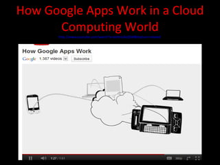 How Google Apps Work in a Cloud Computing World http://www.youtube.com/watch?v=doHnLiAzQ5M&feature=related   