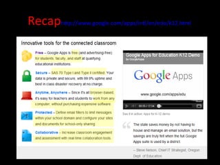 Recap http://www.google.com/apps/intl/en/edu/k12.html   
