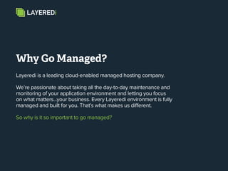 Layeredi is a leading cloud-enabled managed hosting company.
We’re passionate about taking all the day-to-day maintenance and
monitoring of your application environment and letting you focus
on what matters...your business. Every Layeredi environment is fully
managed and built for you. That’s what makes us different.
So why is it so important to go managed?
Why Go Managed?
 