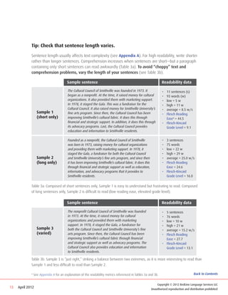 Tip: Check that sentence length varies.

             Sentence length usually affects text complexity (see Appendix A). For high readability, write shorter
             rather than longer sentences. Comprehension increases when sentences are short—but a paragraph
             containing only short sentences can read awkwardly (Table 3a). To avoid “choppy” text and
             comprehension problems, vary the length of your sentences (see Table 3b).

                                         Sample sentence                                                             Readability data

                                          The Cultural Council of Smithville was founded in 1973. It                 •	   11 sentences (s)
                                          began as a nonprofit. At the time, it raised money for cultural            •	   93 words (w)
                                          organizations. It also provided them with marketing support.               •	   low = 5 w
                                          In 1978, it staged the Gala. This was a fundraiser for the                 •	   high = 11 w
                                          Cultural Council. It also raised money for Smithville University’s         •	   average = 8.5 w/s
                   Sample 1               fine arts program. Since then, the Cultural Council has been               •	   Flesch Reading
                   (short only)           improving Smithville’s cultural fabric. It does this through               	    Ease4 = 44.5
                                          financial and strategic support. In addition, it does this through         •	   Flesch-Kincaid
                                          its advocacy programs. Last, the Cultural Council provides                 	    Grade Level = 9.1
                                          education and information to Smithville residents.

                                          Founded as a nonprofit, the Cultural Council of Smithville                 •	   3 sentences
                                          was born in 1973, raising money for cultural organizations                 •	   75 words
                                          and providing them with marketing support. In 1978, it                     •	   low = 22 w
                                          staged the Gala, a fundraiser for both the Cultural Council                •	   high = 29 w
                   Sample 2               and Smithville University’s fine arts program, and since then              •	   average = 25.0 w/s
                   (long only)            it has been improving Smithville’s cultural fabric. It does this           •	   Flesch Reading
                                          through financial and strategic support as well as education,              	    Ease = 24.6
                                          information, and advocacy programs that it provides to                     •	   Flesch-Kincaid
                                          Smithville residents.                                                      	    Grade Level = 16.0

             Table 3a: Composed of short sentences only, Sample 1 is easy to understand but frustrating to read. Composed
             of long sentences only, Sample 2 is difficult to read (low reading ease, elevated grade level).

                                         Sample sentence                                                             Readability data

                                          The nonprofit Cultural Council of Smithville was founded                   •	   5 sentences
                                          in 1973. At the time, it raised money for cultural                         •	   76 words
                                          organizations and provided them with marketing                             •	   low = 10 w
                                          support. In 1978, it staged the Gala, a fundraiser for                     •	   high = 21 w
                   Sample 3               both the Cultural Council and Smithville University’s fine                 •	   average = 15.2 w/s
                   (varied)               arts program. Since then, the Cultural Council has been                    •	   Flesch Reading
                                          improving Smithville’s cultural fabric through financial                   	    Ease = 27.7
                                          and strategic support as well as advocacy programs. The                    •	   Flesch-Kincaid
                                          Cultural Council also provides education and information                   	    Grade Level = 13.1
                                          to Smithville residents.

             Table 3b: Sample 3 is “just right,” striking a balance between two extremes, as it is more interesting to read than 	
             Sample 1 and less difficult to read than Sample 2.

             4
                 See Appendix A for an explanation of the readability metrics referenced in Tables 3a and 3b.                                 Back to Contents


                                                                                                                 Copyright © 2012 RedLine Language Services LLC
13   April 2012                                                                                              Unauthorized reproduction and distribution prohibited
 