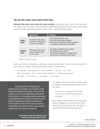 Tip: Use the active voice most of the time.

             Writing in the active voice makes for easier reading. It usually has more “punch” and clarity than
             the passive voice. The passive voice sometimes (intentionally) obscures the doer of the action, which
             may be desirable depending upon the context. Table 1 summarizes these points.


                                     Explanation                  Examples

                                                                  •	 The vendor filled the order.
                       active        The doer of the action       •	 Our boss canceled the meeting.
                       voice         comes first, followed by     •	 Researchers tested the tensile strength of
                                     a verb and an object.        	 27 samples and found no anomalies.

                                                                  •	 The order was filled by the vendor.
                       passive       The doer of the action
                                                                  •	 The meeting was canceled.
                       voice         comes after the verb
                                                                  •	 The tensile strength of 27 samples was 		
                                     (or not at all).
                                                                  	 tested and no anomalies were found.

                     Table 1: A primer on voice.


             Active voice conveys transparency, telling your readers who did what. Start with who’s doing what in
             your sentence, and then simply alternate your subject to create variety:

             •	   Our company… / Our organization… / Our association… / Our firm… / Our facility…
             •	   The IT / accounting / sales / communications department… / The operations division…
             •	   Our clients… / Our customers… / Our suppliers… / Our vendors…




    “
                                                                       The passive voice is useful when a writer wants
                                                                       to emphasize something other than the doer of
     	         A good piece of writing earns a                         the action:
     reader’s trust. The reader who trusts the writer
     will see the argument through to the end. The                     	   Our laboratory is equipped with the latest 		
     passive voice can be especially detrimental                       	   microscopy technology for the preparation 		
     to the writing—it is the grammatical equivalent                   	   of samples.
     of passing the buck. Aspiring to be formal and
     lofty by making grand general statements                          Here, readers understand that the company has
     in the passive voice is not the way to build a                    done the equipping, and therefore the writer




                                                   ”
     relationship with readers. Active voice makes                     doesn’t need to specify the doer. The focus is
     writing more accurate and precise.                                instead on the facility and its equipment.



                     Mara Naselli, editor and instructor at the
                       University of Chicago Graham School
                                                                                                                             Back to Contents


                                                                                                Copyright © 2012 RedLine Language Services LLC
8   April 2012                                                                              Unauthorized reproduction and distribution prohibited
 
