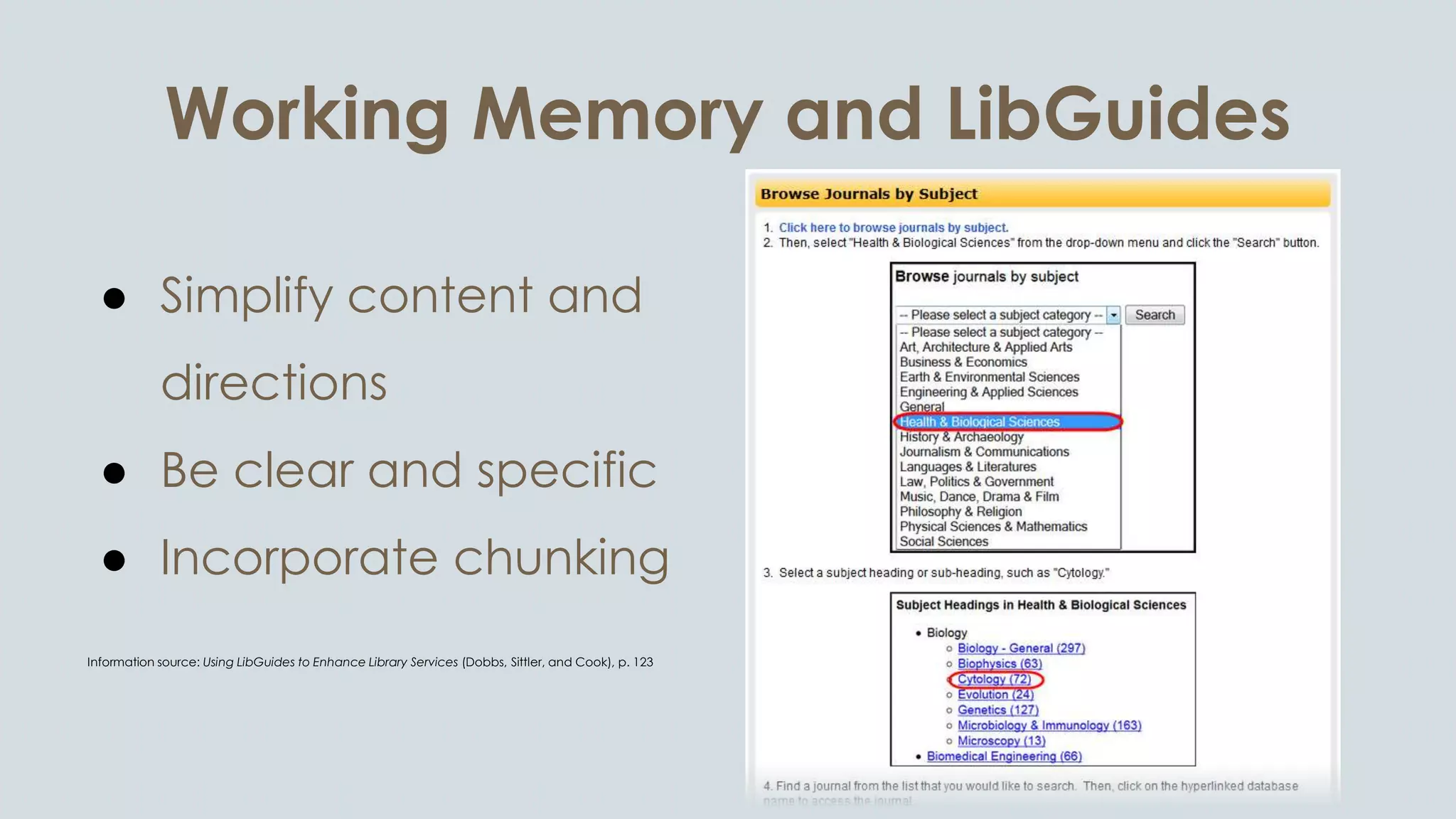 Working Memory and LibGuides
● Simplify content and
directions
● Be clear and specific
● Incorporate chunking
Information source: Using LibGuides to Enhance Library Services (Dobbs, Sittler, and Cook), p. 123
 
