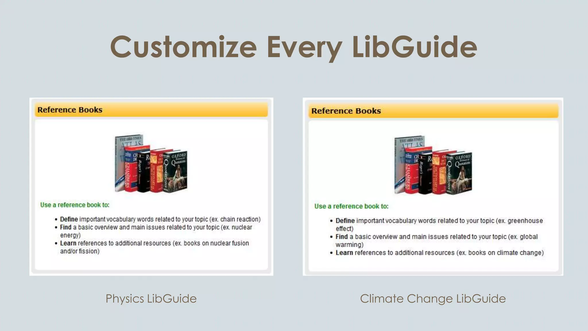 Customize Every LibGuide
Climate Change LibGuidePhysics LibGuide
 