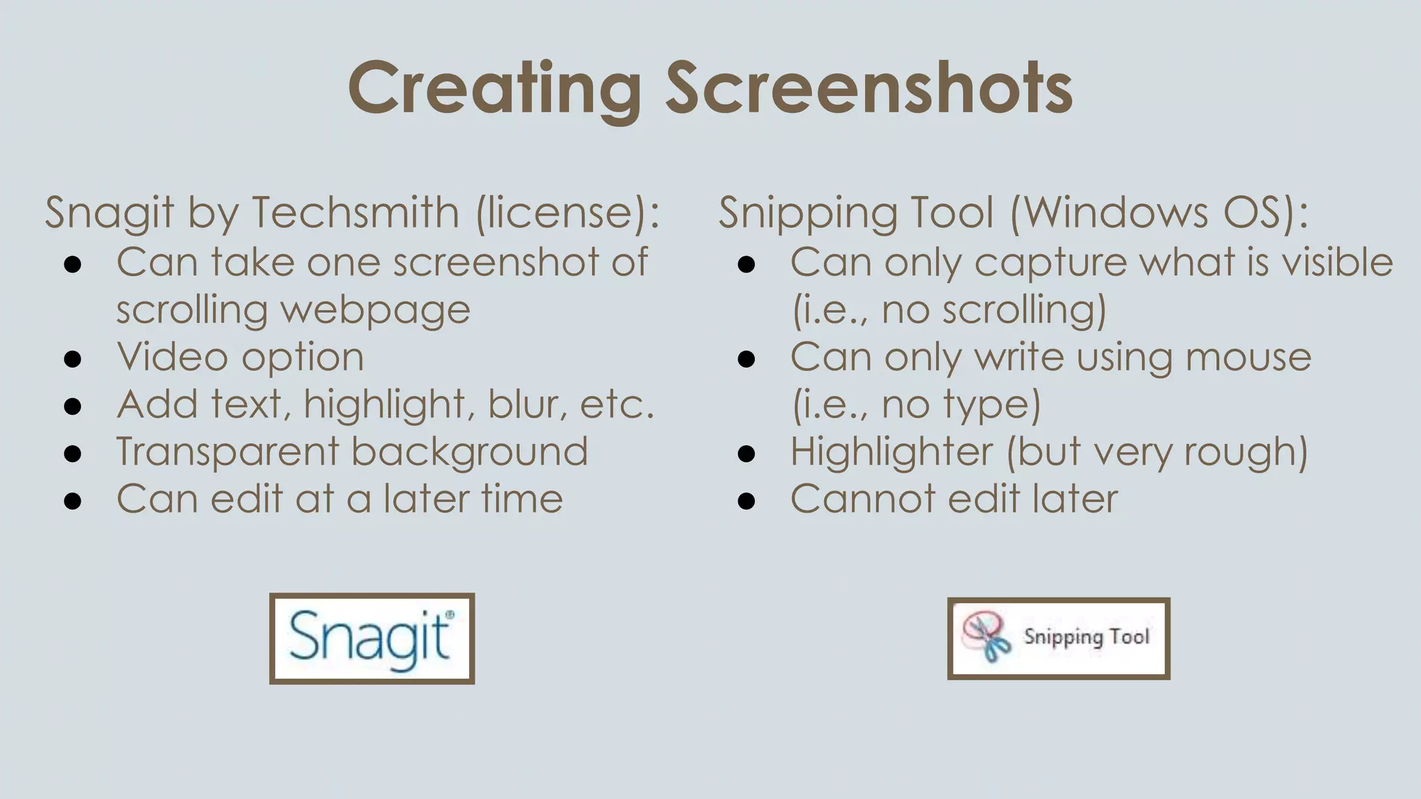 Creating Screenshots
Snagit by Techsmith (license):
● Can take one screenshot of
scrolling webpage
● Video option
● Add text, highlight, blur, etc.
● Transparent background
● Can edit at a later time
Snipping Tool (Windows OS):
● Can only capture what is visible
(i.e., no scrolling)
● Can only write using mouse
(i.e., no type)
● Highlighter (but very rough)
● Cannot edit later
 