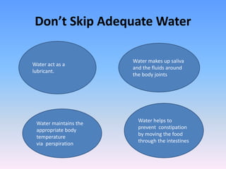 Don’t Skip Adequate Water
Water act as a
lubricant.
Water makes up saliva
and the fluids around
the body joints
Water helps to
prevent constipation
by moving the food
through the intestines
Water maintains the
appropriate body
temperature
via perspiration
 