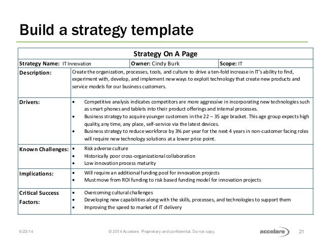 Copy Strategy Template Why Good Strategies Go Bad And What You Can Do About It Copy Strategy Template Why Good Strategies Go Bad And What You Can Do About It