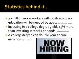 Why go to college | PPTX
