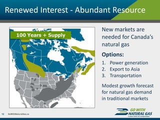 Renewed Interest - Abundant Resource
12
New markets are
needed for Canada’s
natural gas
Options:
1. Power generation
2. Export to Asia
3. Transportation
Modest growth forecast
for natural gas demand
in traditional markets
 