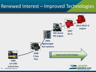 Renewed Interest – Improved Technologies
15
1985
1st CNG
transit bus
2001
lightweight
fuel systems
2013 ISX12 G
engine
2007
ISL G401 demo
HD engine
1998
C Gas
Plus
… Improved technologies
 