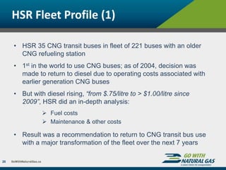 HSR Fleet Profile (1)
20
• HSR 35 CNG transit buses in fleet of 221 buses with an older
CNG refueling station
• 1st in the world to use CNG buses; as of 2004, decision was
made to return to diesel due to operating costs associated with
earlier generation CNG buses
• But with diesel rising, “from $.75/litre to > $1.00/litre since
2009”, HSR did an in-depth analysis:
 Fuel costs
 Maintenance & other costs
• Result was a recommendation to return to CNG transit bus use
with a major transformation of the fleet over the next 7 years
 