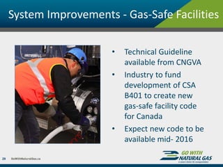 System Improvements - Gas-Safe Facilities
29
• Technical Guideline
available from CNGVA
• Industry to fund
development of CSA
B401 to create new
gas-safe facility code
for Canada
• Expect new code to be
available mid- 2016
 