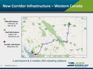 New Corridor Infrastructure – Western Canada
9
3 permanent & 2 mobile LNG refueling stations
ENN LNG Stations
- Chilliwack, BC
- Merritt, BC
Shell LNG Stations
- Calgary, AB
- Edmonton, AB
FortisBC LNG Station
- Abbotsford, BC
 