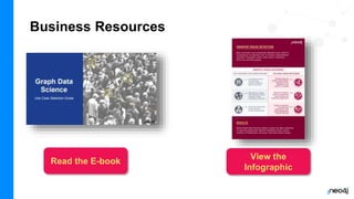 Business Resources
Read the E-book
View the
Infographic
 