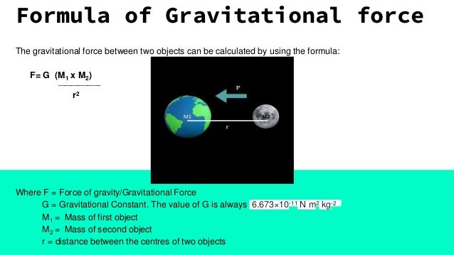 Why Gravity Is Different On Earth And Moon