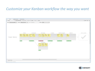 Customize your Kanban workflow the way you want
 