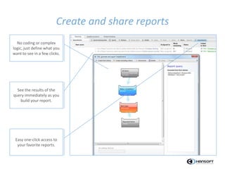 Create and share reports
No coding or complex
logic, just define what you
want to see in a few clicks.
See the results of the
query immediately as you
build your report.
Easy one-click access to
your favorite reports.
 