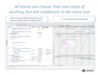 All teams can choose their own ways of
working, but still collaborate in the same tool
Work in various agile and lean flavors and
measure progress with burndown charts…
… or in traditional Gantt scheduling.
 