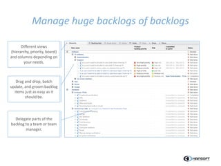 Manage huge backlogs of backlogs
Drag and drop, batch
update, and groom backlog
items just as easy as it
should be.
Delegate parts of the
backlog to a team or team
manager.
Different views
(hierarchy, priority, board)
and columns depending on
your needs.
 
