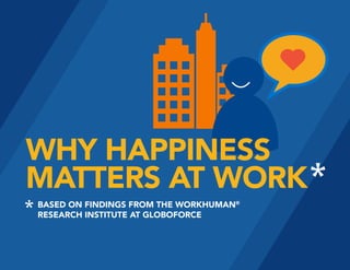 WHY HAPPINESS
MATTERS AT WORK
BASED ON FINDINGS FROM THE WORKHUMAN®
RESEARCH INSTITUTE AT GLOBOFORCE
 