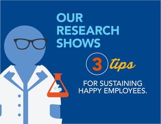 FOR SUSTAINING
HAPPY EMPLOYEES.
3
OUR
RESEARCH
SHOWS
tips
 