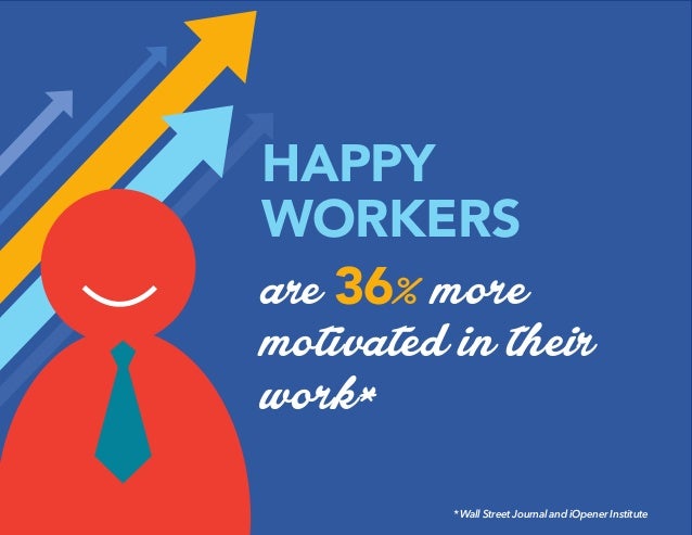 why-happiness-matters-at-work
