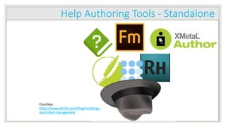 Courtesy:
https://www.atl10n.com/blog/multilingu
al-content-management
Help Authoring Tools - Standalone
 