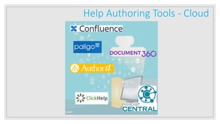 Help Authoring Tools - Cloud
 
