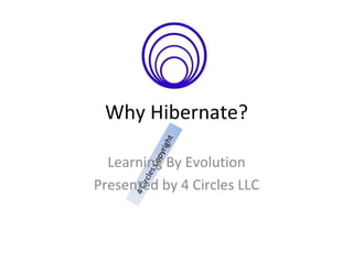 Why Hibernate? Learning By Evolution Presented by 4 Circles LLC 4 Circles  Copyright 