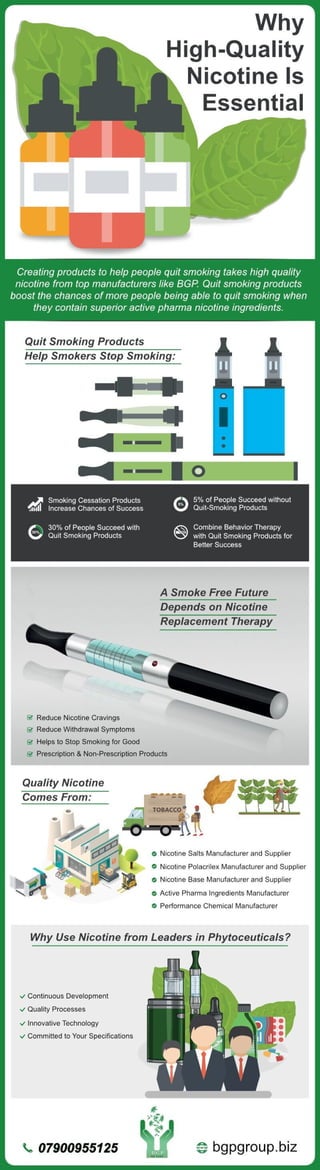Why high quality nicotine is essential