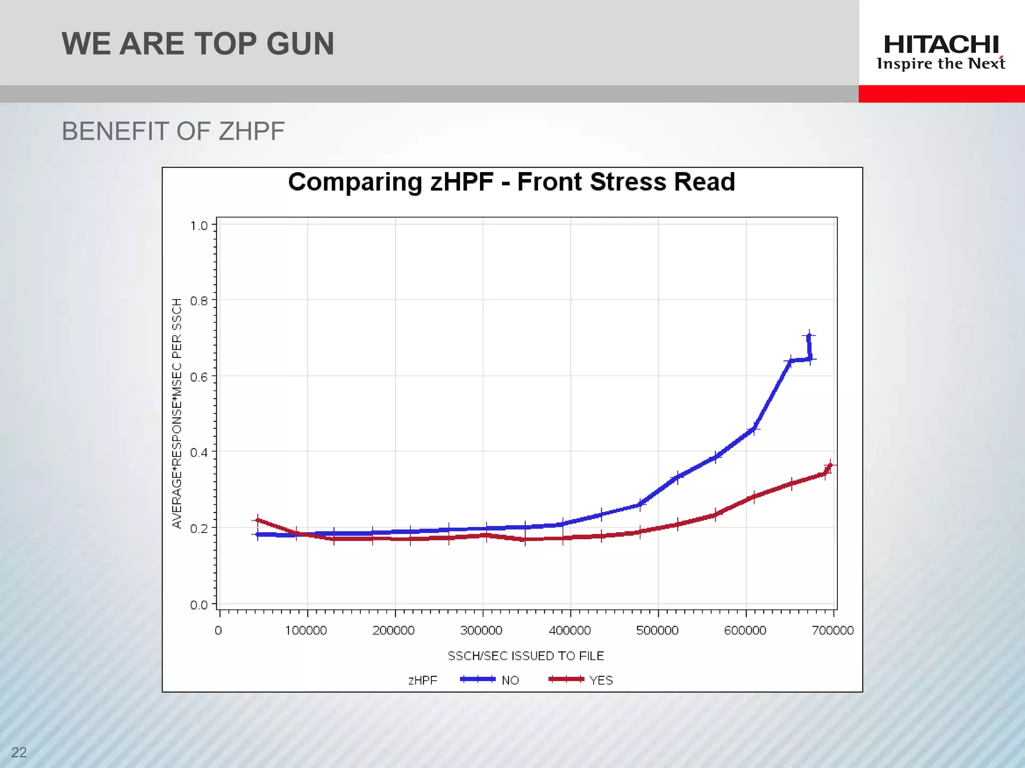 WE ARE TOP GUN

BENEFIT OF ZHPF
 