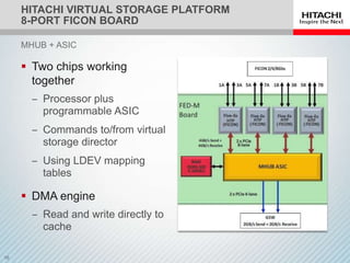 Why hitachi virtual storage platform does so well in a mainframe ...