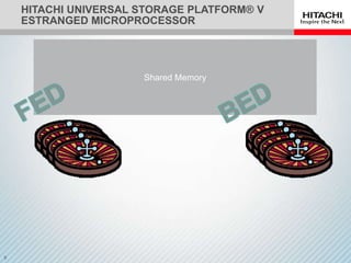 Why hitachi virtual storage platform does so well in a mainframe ...
