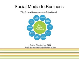Social Media In Business
  Why & How Businesses are Going Social




            Gayle Christopher, PhD
      @gchristo | http://www.gaylechristopher.com
 