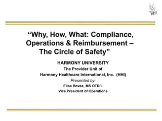 “Why, How, What: Compliance,
Operations & Reimbursement –
The Circle of Safety”
HARMONY UNIVERSITY
The Provider Unit of
Harmony Healthcare International, Inc. (HHI)
Presented by:
Elisa Bovee, MS OTR/L
Vice President of Operations
 