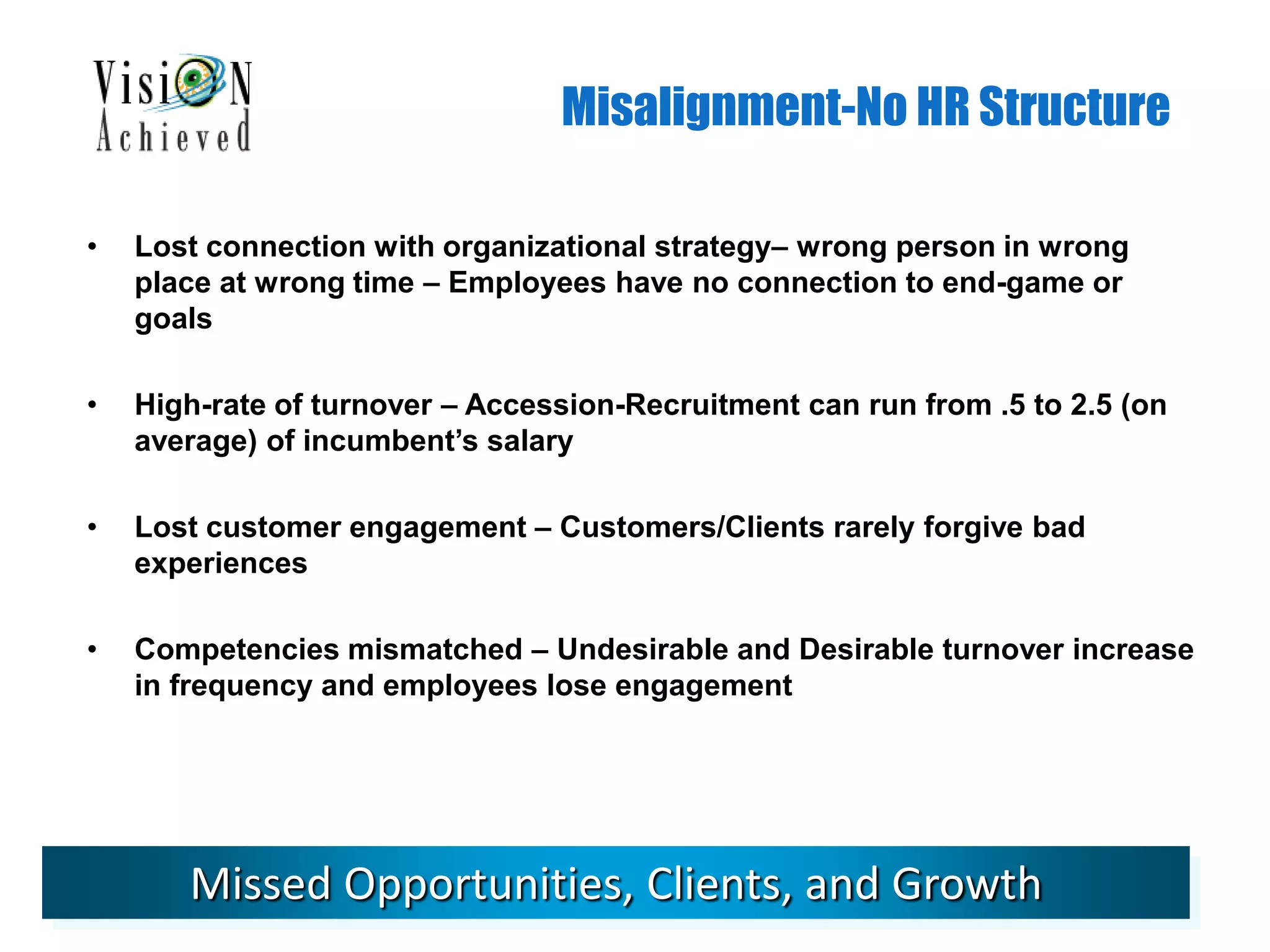 Misalignment-No HR Structure
• Lost connection with organizational strategy– wrong person in wrong
place at wrong time – Employees have no connection to end-game or
goals
• High-rate of turnover – Accession-Recruitment can run from .5 to 2.5 (on
average) of incumbent’s salary
• Lost customer engagement – Customers/Clients rarely forgive bad
experiences
• Competencies mismatched – Undesirable and Desirable turnover increase
in frequency and employees lose engagement
Missed Opportunities, Clients, and Growth
 