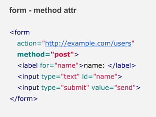 form - method attr
<form
action="http://example.com/users"
method="post">
<label for="name">name: </label>
<input type="text" id="name">
<input type="submit" value="send">
</form>
 