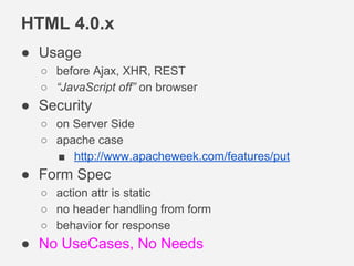 HTML 4.0.x
● Usage
○ before Ajax, XHR, REST
○ “JavaScript off” on browser
● Security
○ on Server Side
○ apache case
■ http://www.apacheweek.com/features/put
● Form Spec
○ action attr is static
○ no header handling from form
○ behavior for response
● No UseCases, No Needs
 