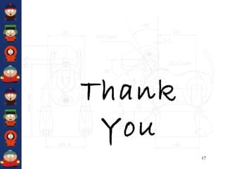 17
Thank
You
 