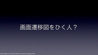 画面遷移図をひく人？

http://37signals.com/svn/posts/1926-a-shorthand-for-designing-ui-ﬂows

 