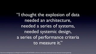 “I thought the explosion of data
needed an architecture,
needed a series of systems,
needed systemic design,
a series of performance criteria
to measure it.”
http://www.washingtonpost.com/blogs/innovations/wp/2013/07/30/555-conference-ted-creator-richard-saul-wurman-discusses-his-latest-gathering/

 